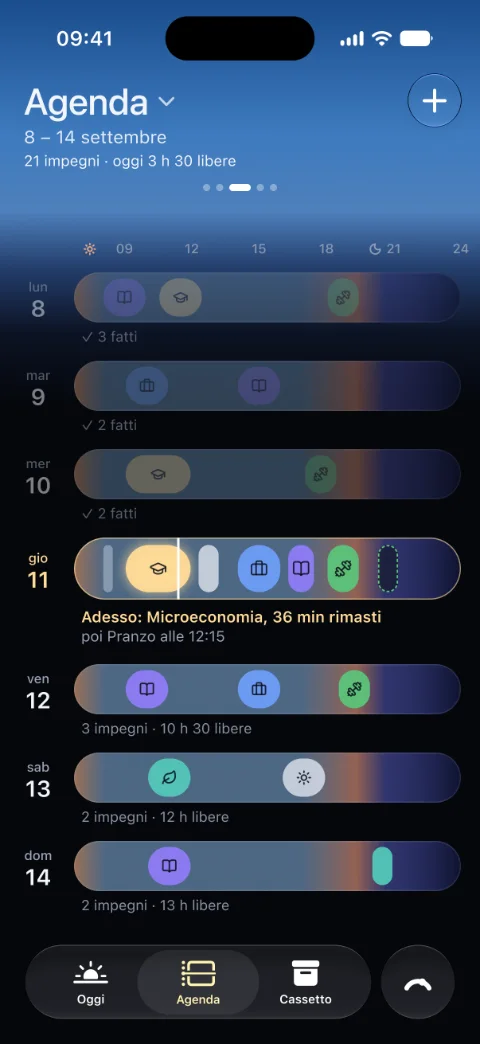 Agenda, settimana dall’8 al 14 settembre: sette nastri sul cielo di ogni giorno, con gli impegni come capsule colorate e il giovedì in evidenza.