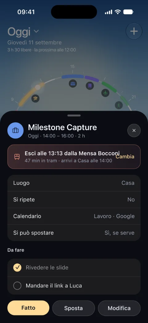 Dettaglio di Milestone Capture, oggi dalle 14:00 alle 16:00: esci alle 13:13 dalla Mensa Bocconi, 47 minuti di tram, arrivi a casa alle 14:00; sotto Fatto, Sposta e Modifica.